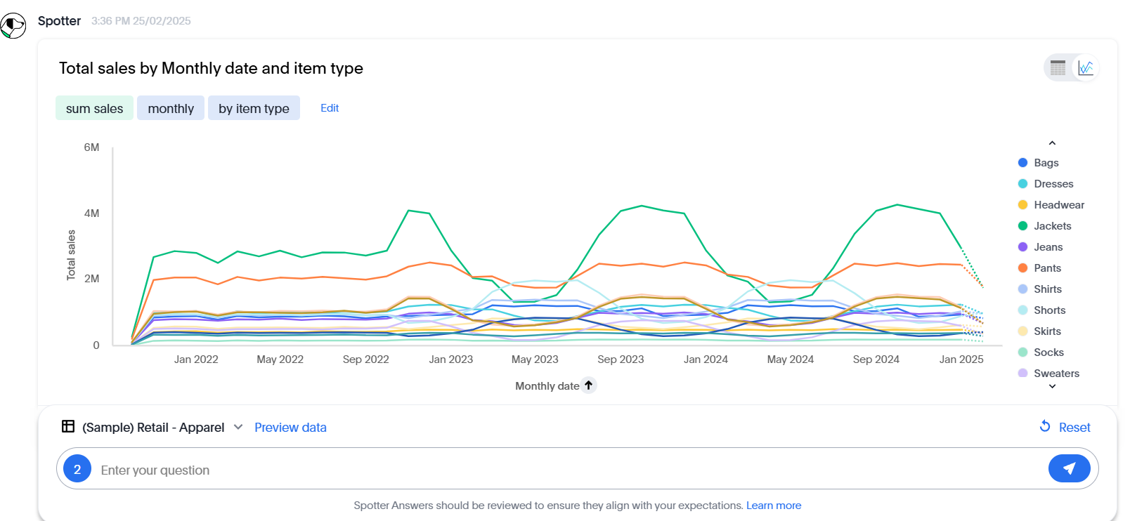 Graph Screenshot 3